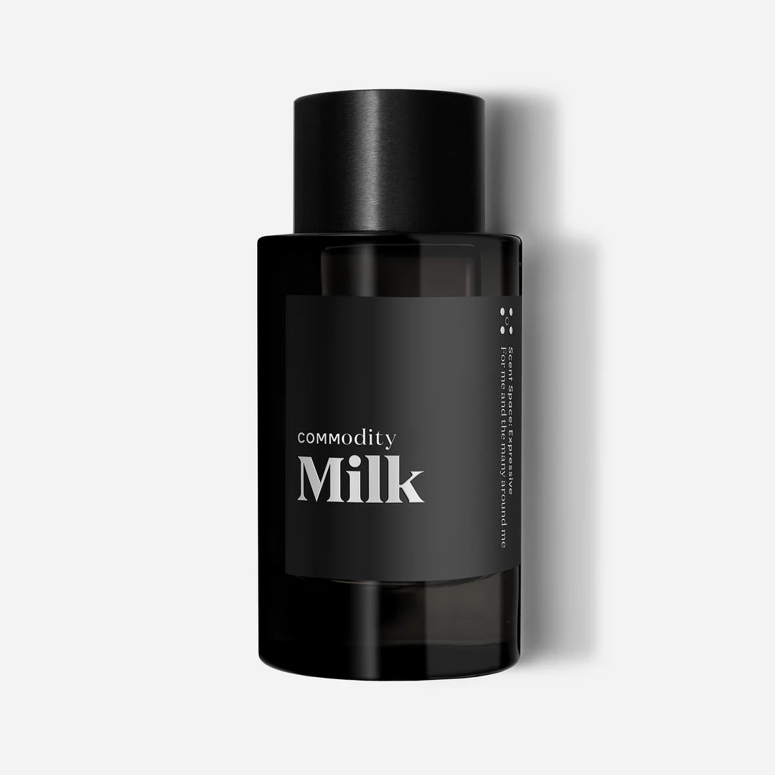 Commodity Milk